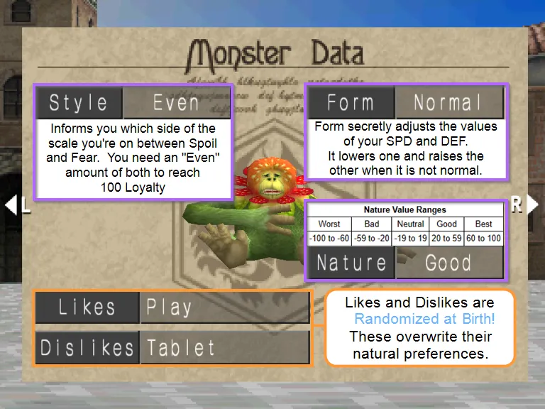 Monster Data Screen