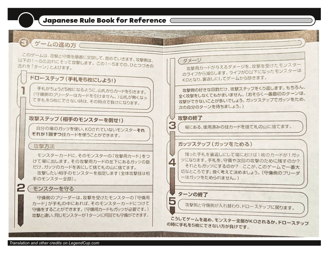 Rule Book page 1 Monster Farm Battle Card